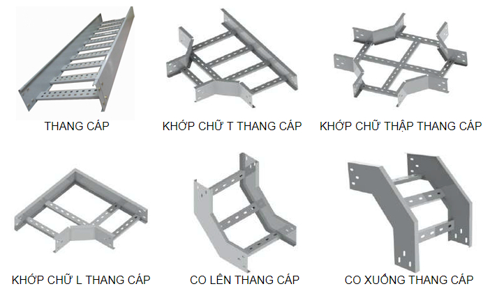 thang-mang-cap-thanh-phan-thang-cap.jpg (167 KB)